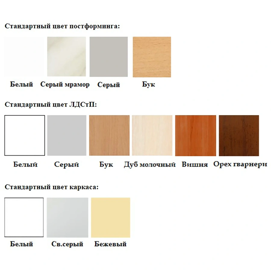 Тумба стационарная ТС-1 (400х600х850) (постформинг белый, ЛДСП белый, каркас белый)